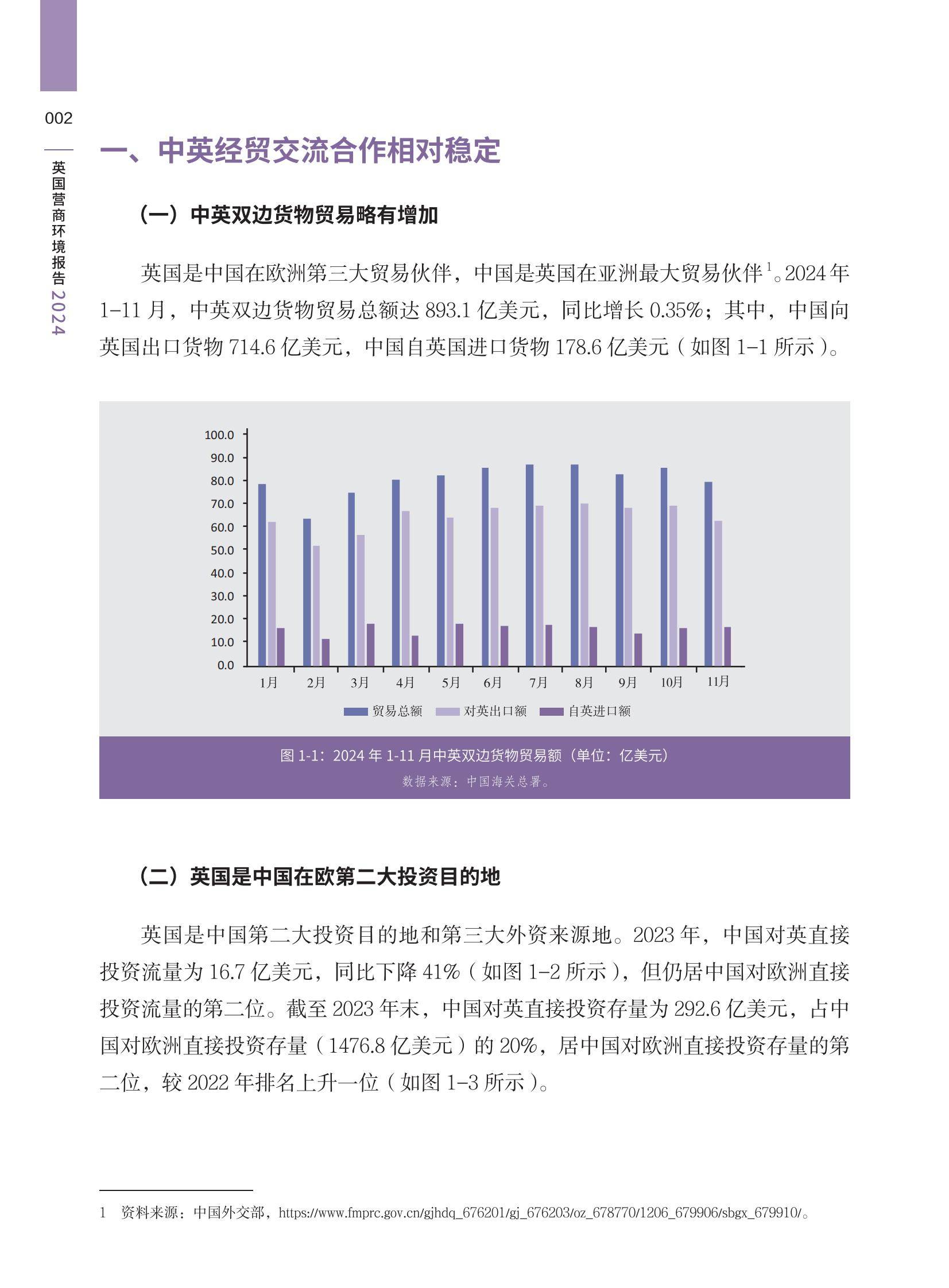 2024年英国营商环境报告发布，中资企业面临多重挑战与政策机遇-报告智库