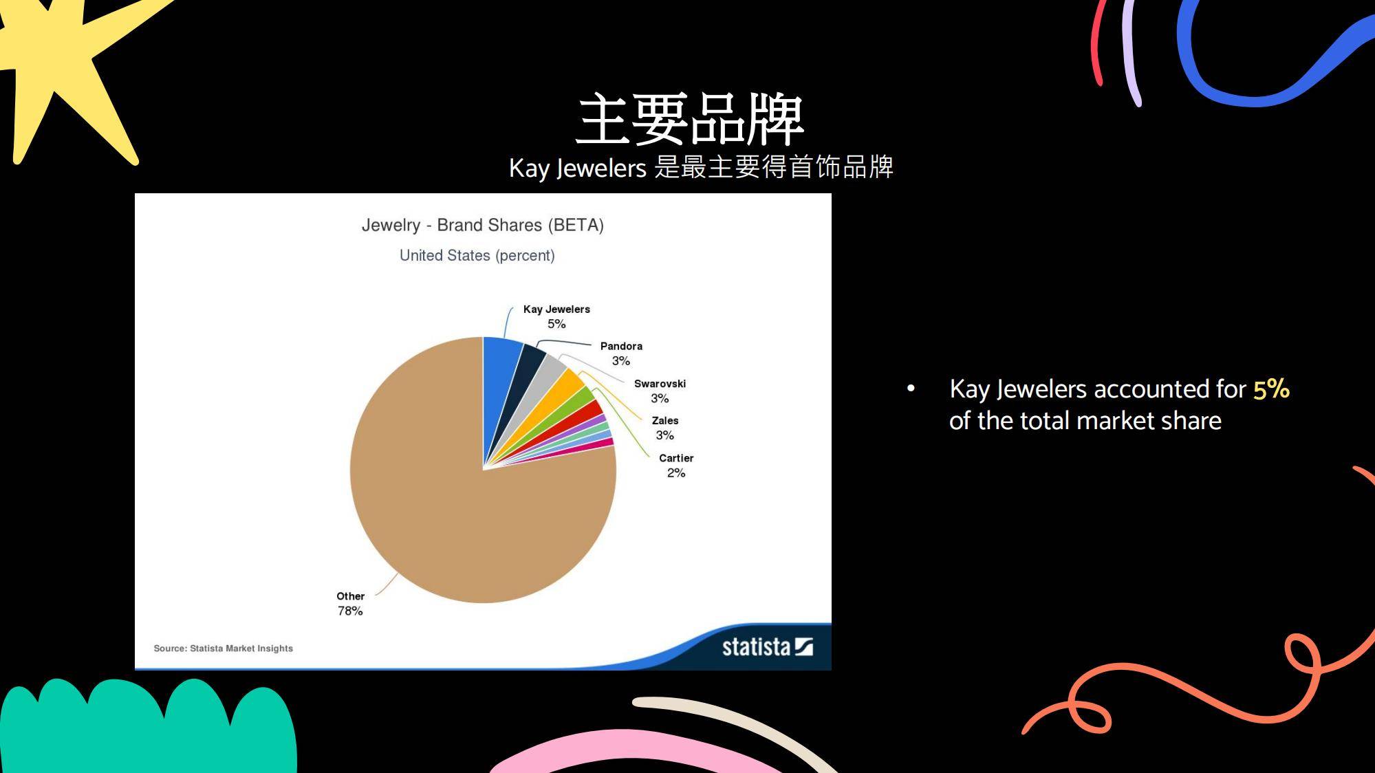 2025年春夏美国首饰趋势怎么样？智能穿戴与再生材质攻占主流市场-报告智库