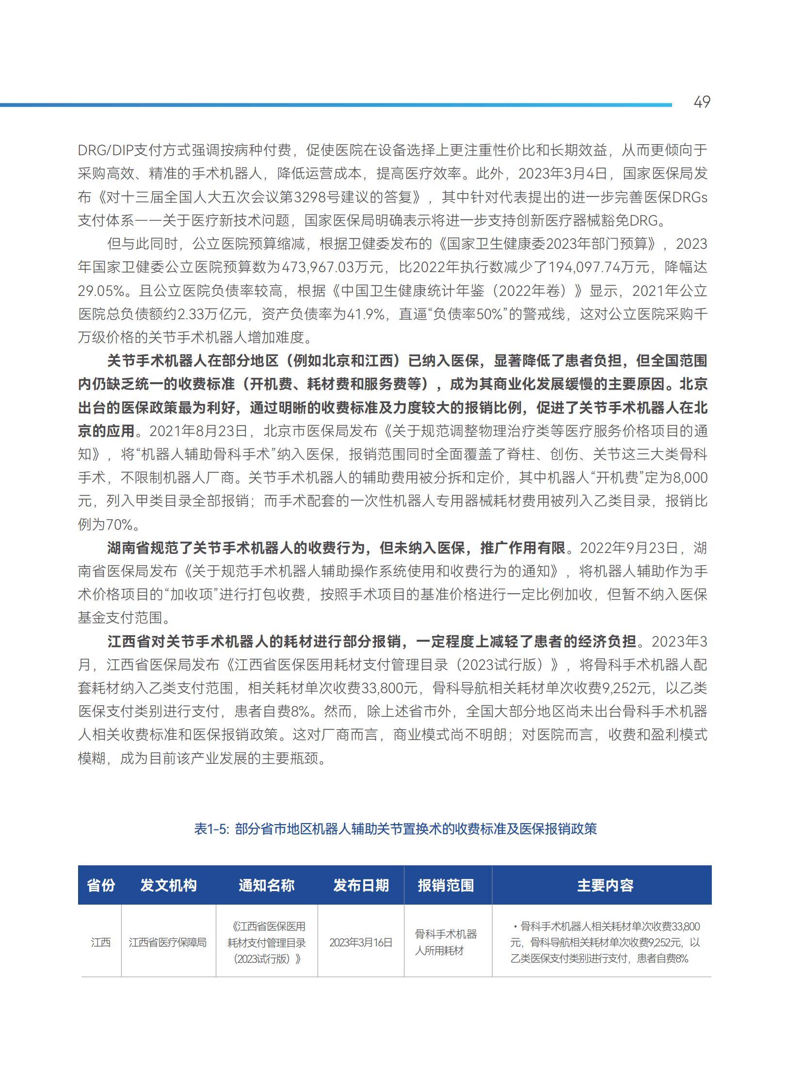 2025年骨科手术机器人产业趋势，突破双轮驱动，国产替代突破30%-报告智库