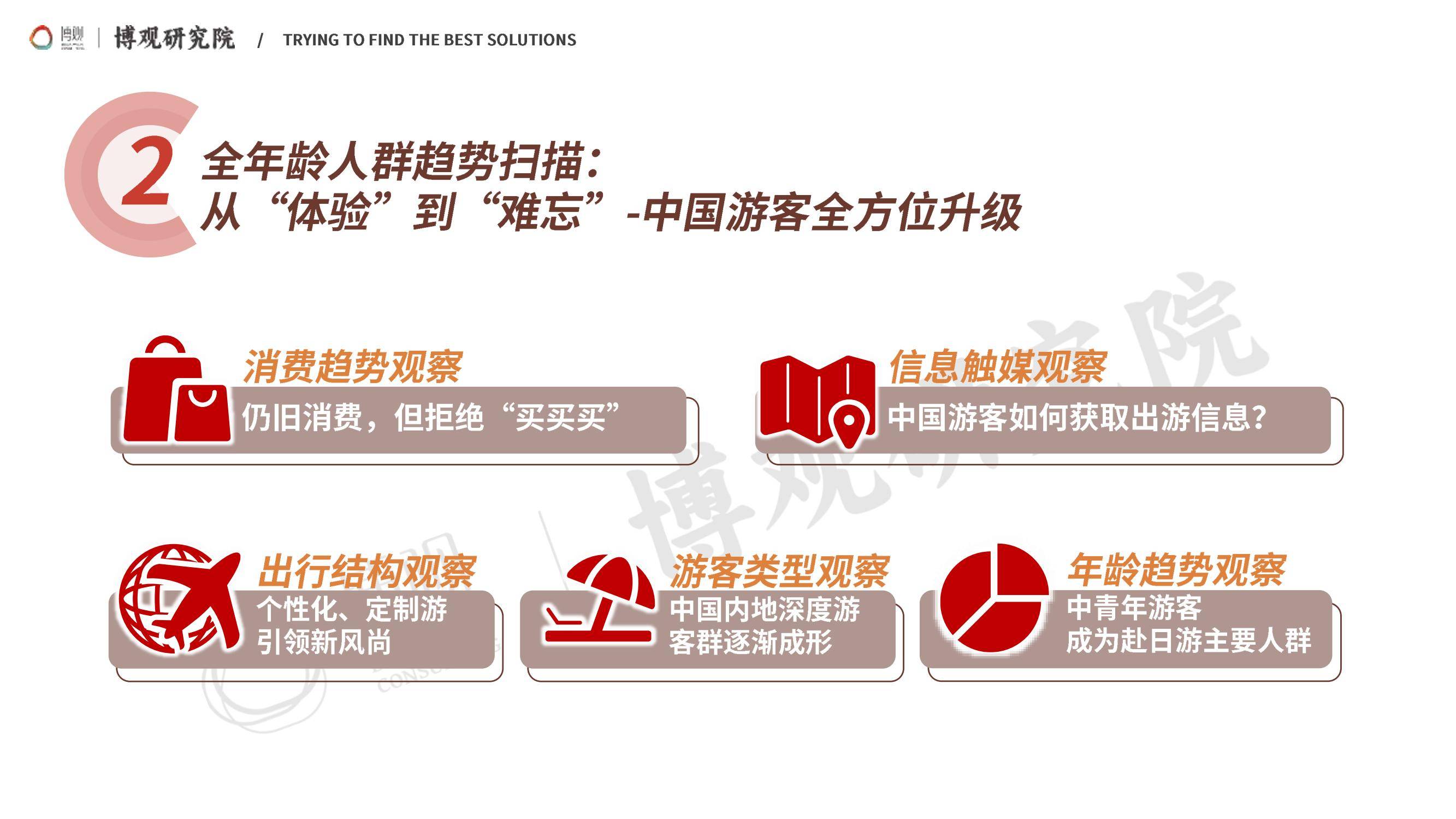 2025年中国游客赴日旅游报告，签证政策放宽与汇率优势形成双重推力-报告智库
