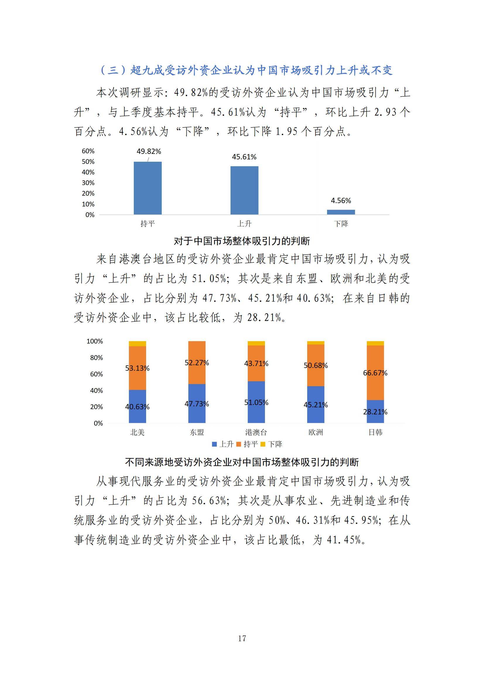 2024年中国外资营商环境调研报告，外资企业营商环境存在的问题分析-报告智库