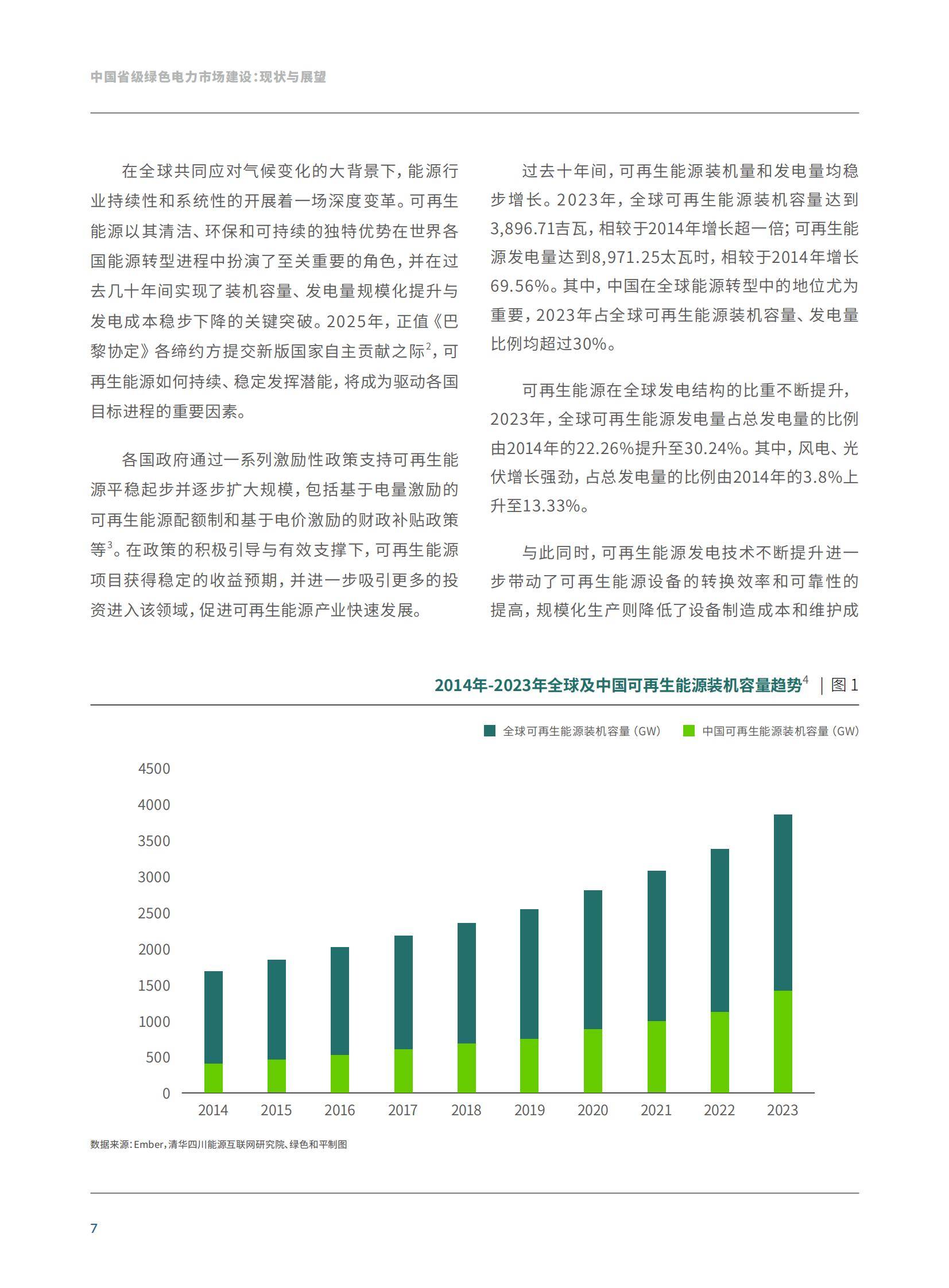 2025年中国省级绿色电力市场发展趋势，统一电力发展规划蓝皮书-报告智库