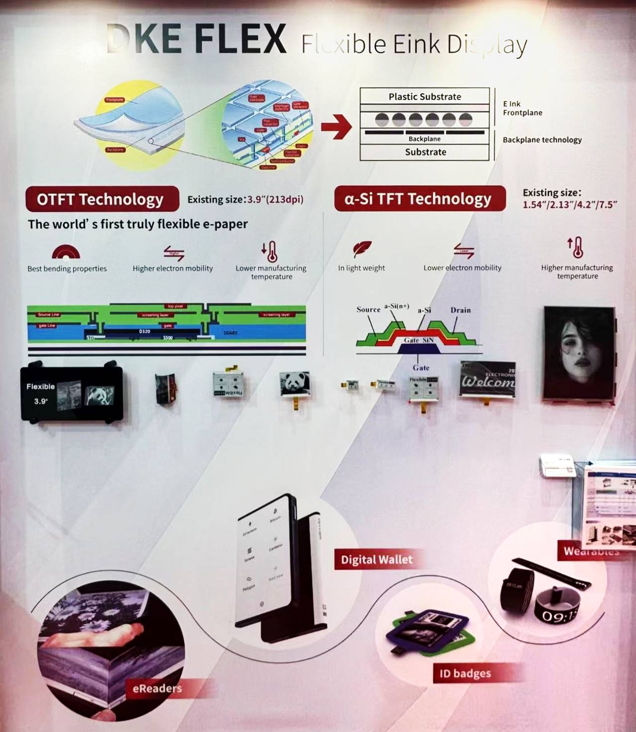 DKE东方科脉亮相Embedded World 2025，前沿电子纸技术产品全球吸睛的图5