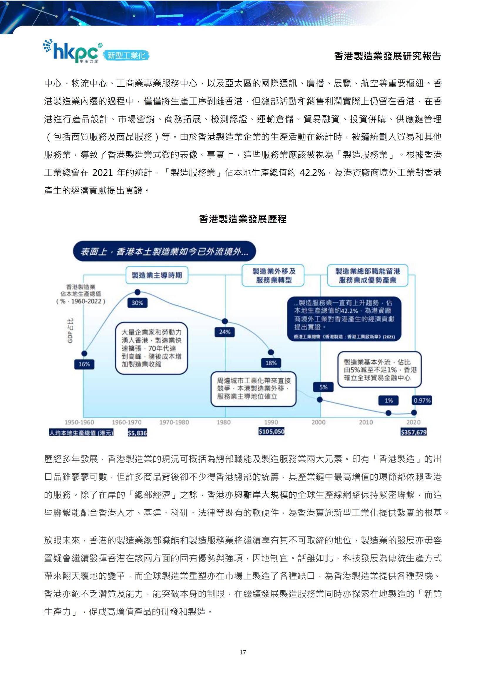 2025年香港制造业转型方向有哪些？香港制造业转型前景分析报告-报告智库
