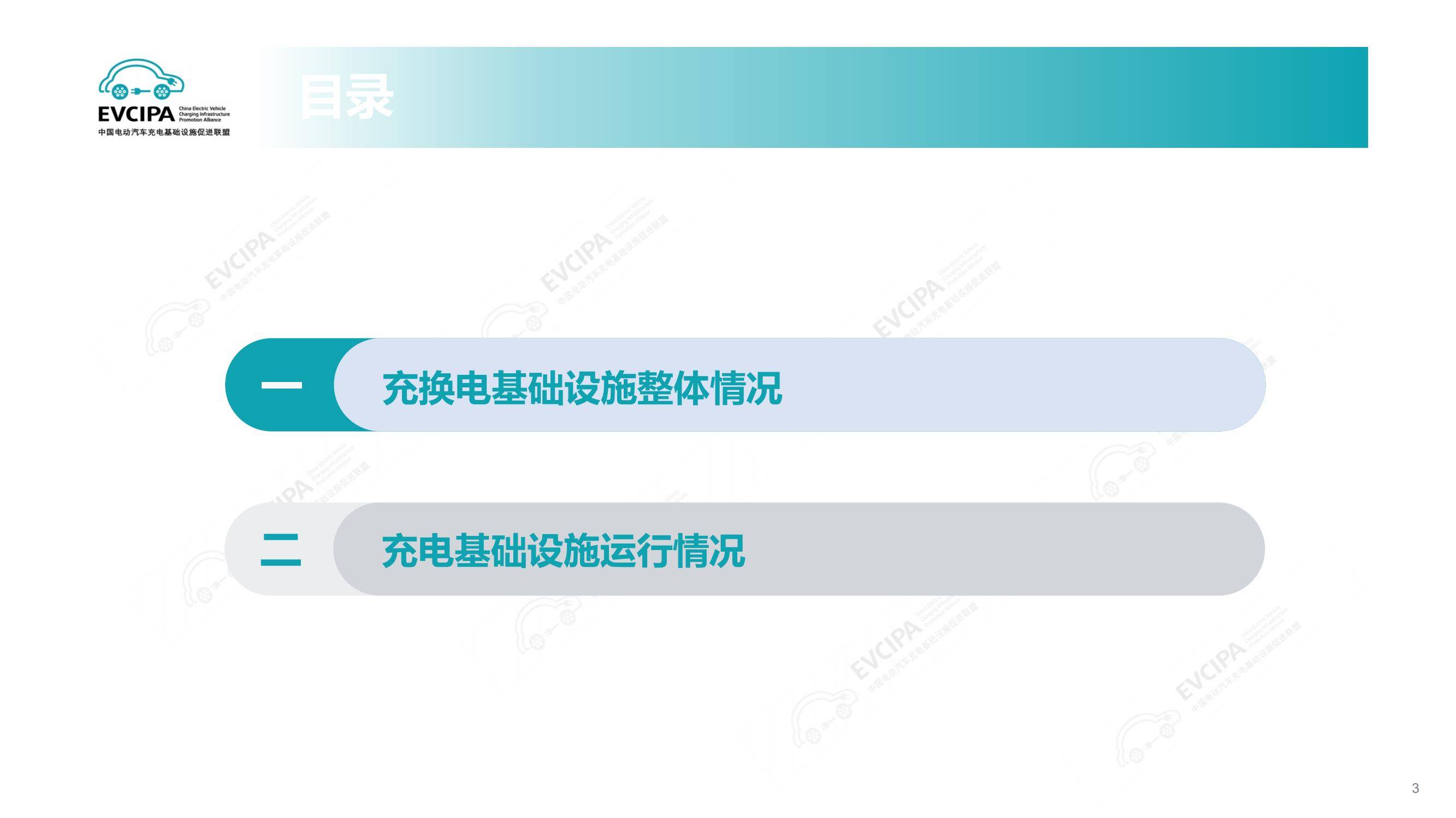 2025年电动汽车充换电设施运行情况解析，快充普及与换电背后博弈-报告智库