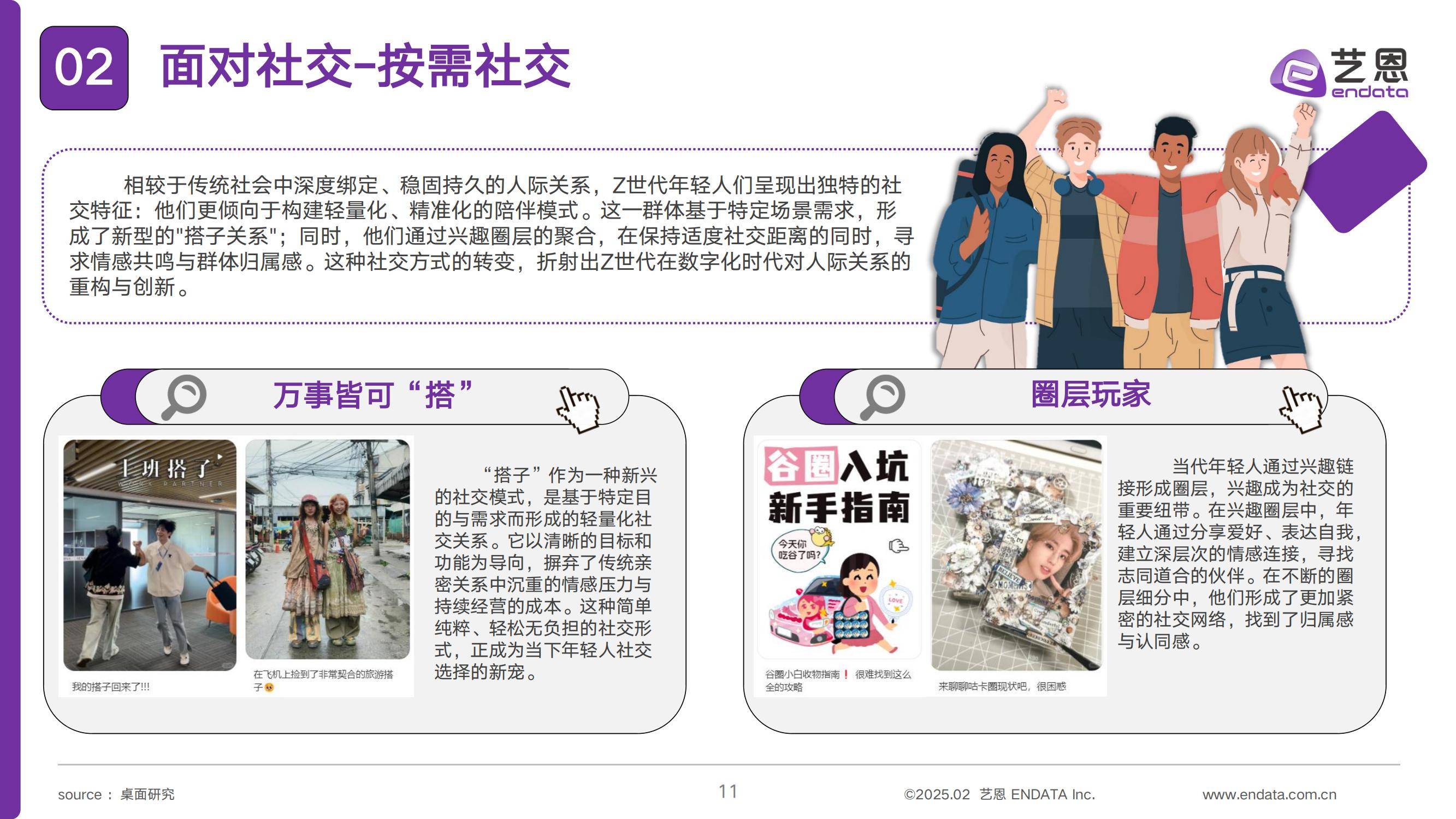 2025年年轻人消费升级趋势是什么？年轻人消费升级趋势数据分析-报告智库