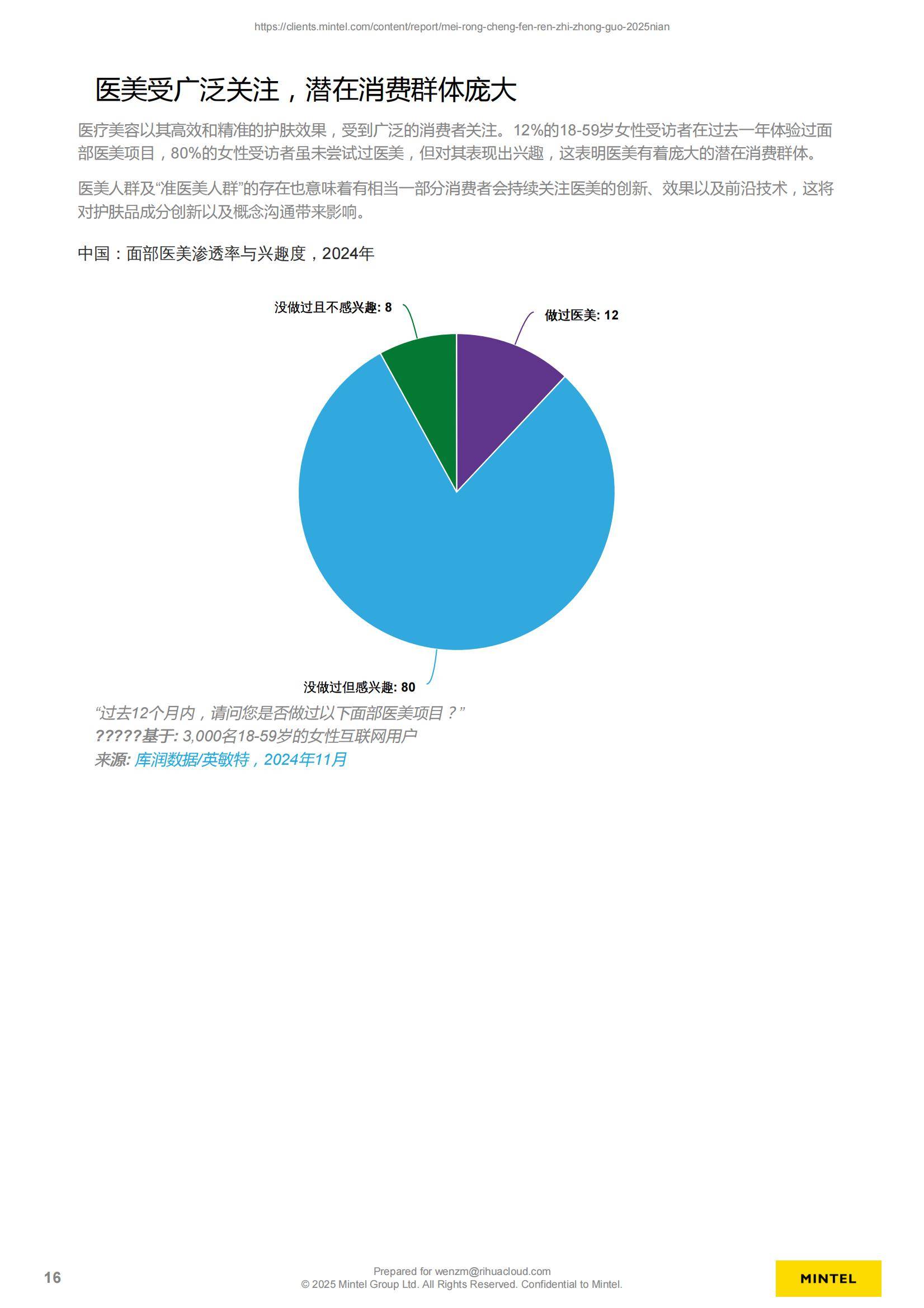 2025年中国美容成分消费认知趋势解析，美容成分混搭引发科学争议-报告智库