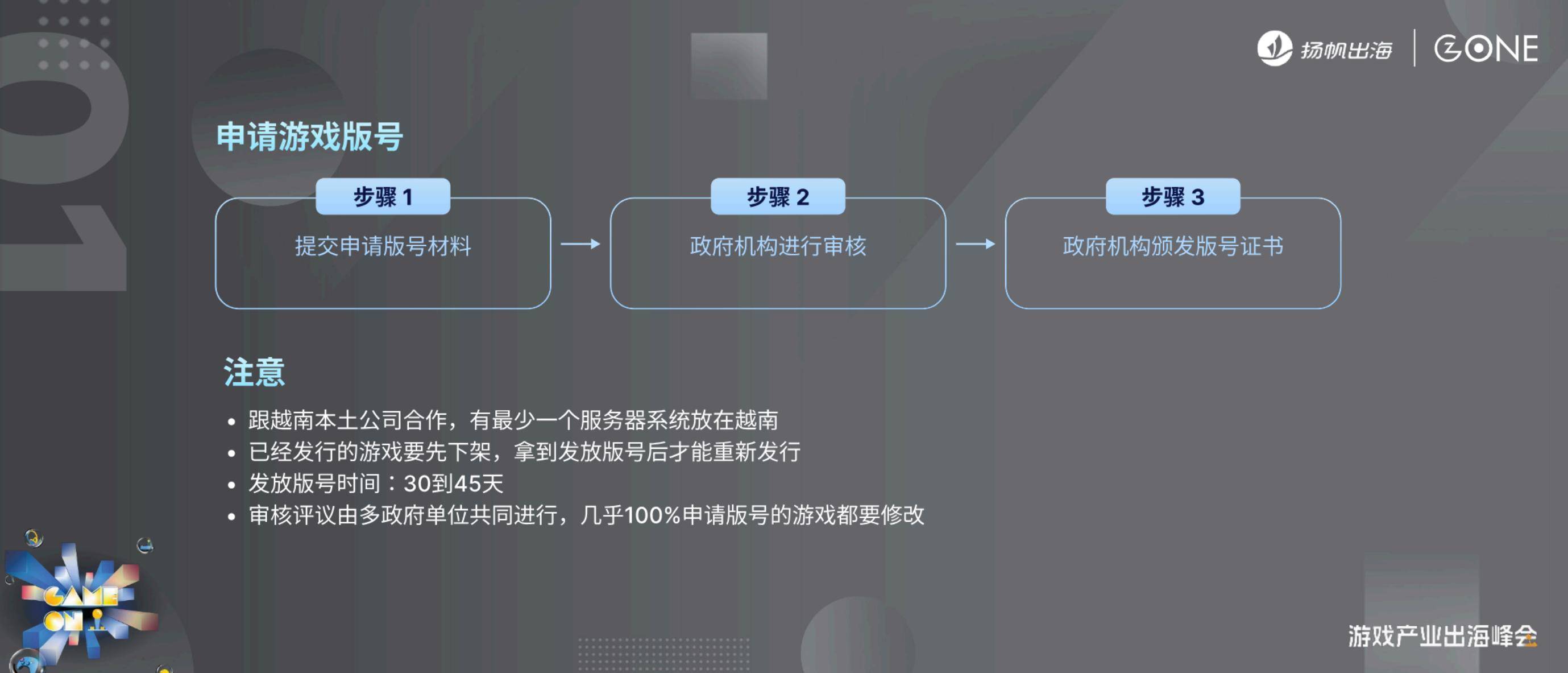 2025年中国游戏出海越南指南，合规红线与本地化策略的生存法则-报告智库