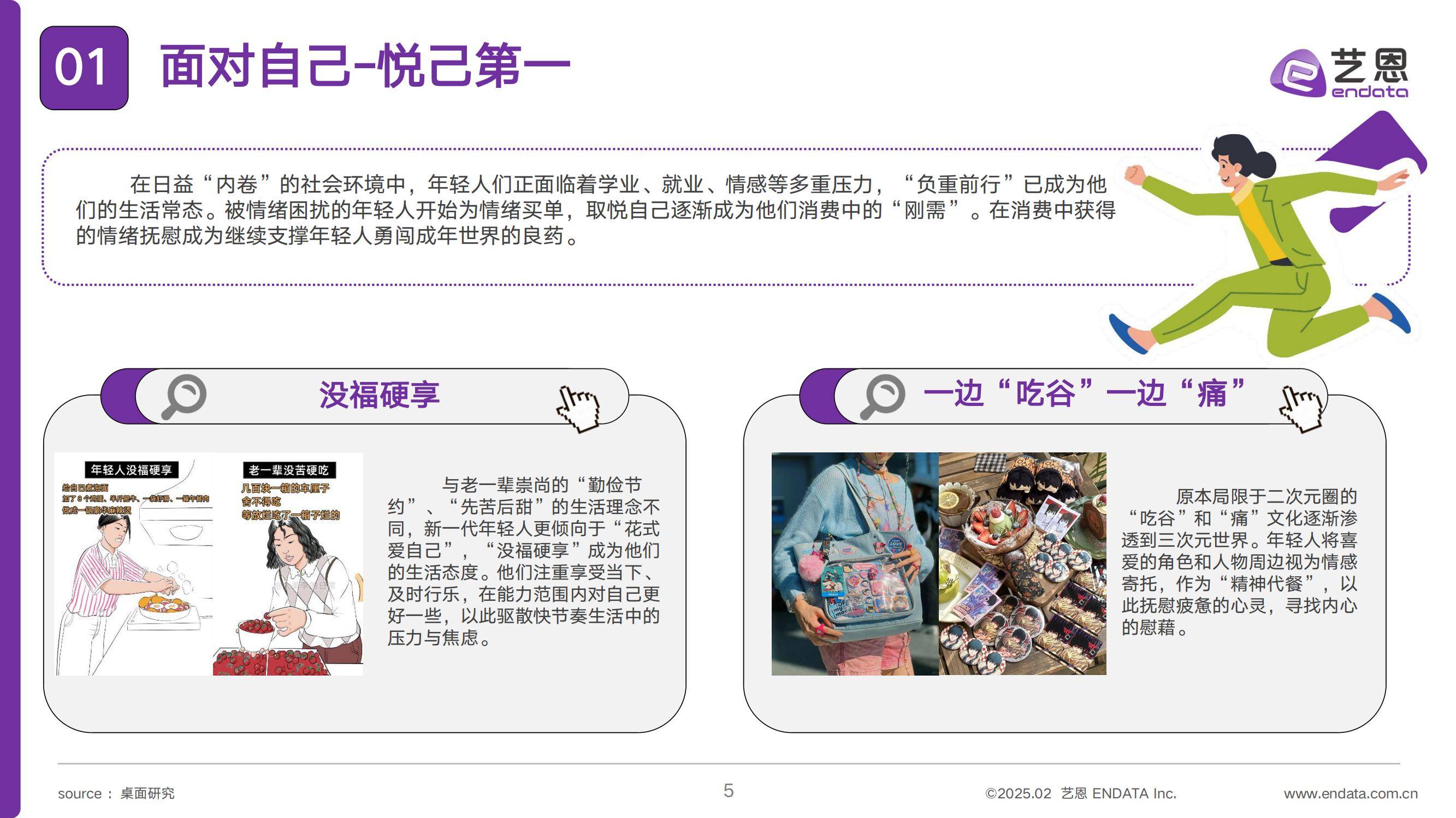 2025年年轻人消费升级趋势是什么？年轻人消费升级趋势数据分析-报告智库