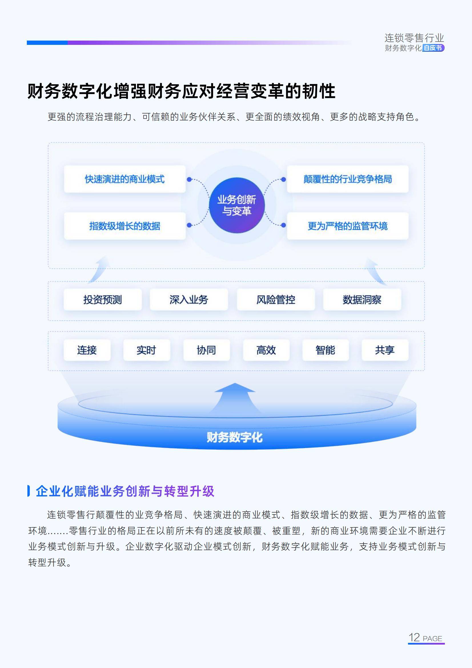 2025年连锁零售业财务转型研究报告，智能分析驱动45%企业利润增长-报告智库