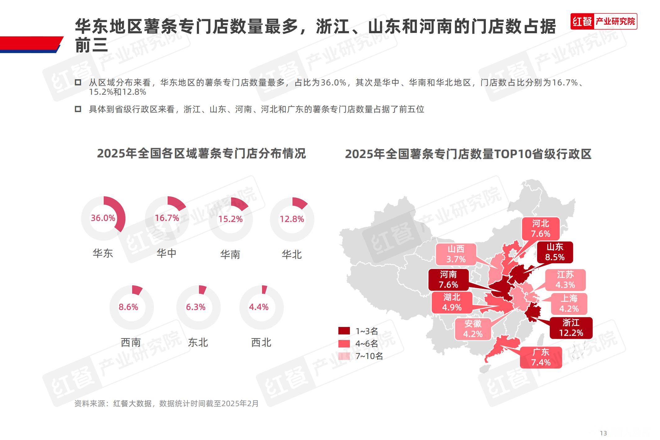 2025年薯条专门店市场趋势如何？中国薯条专门店市场趋势分析报告-报告智库