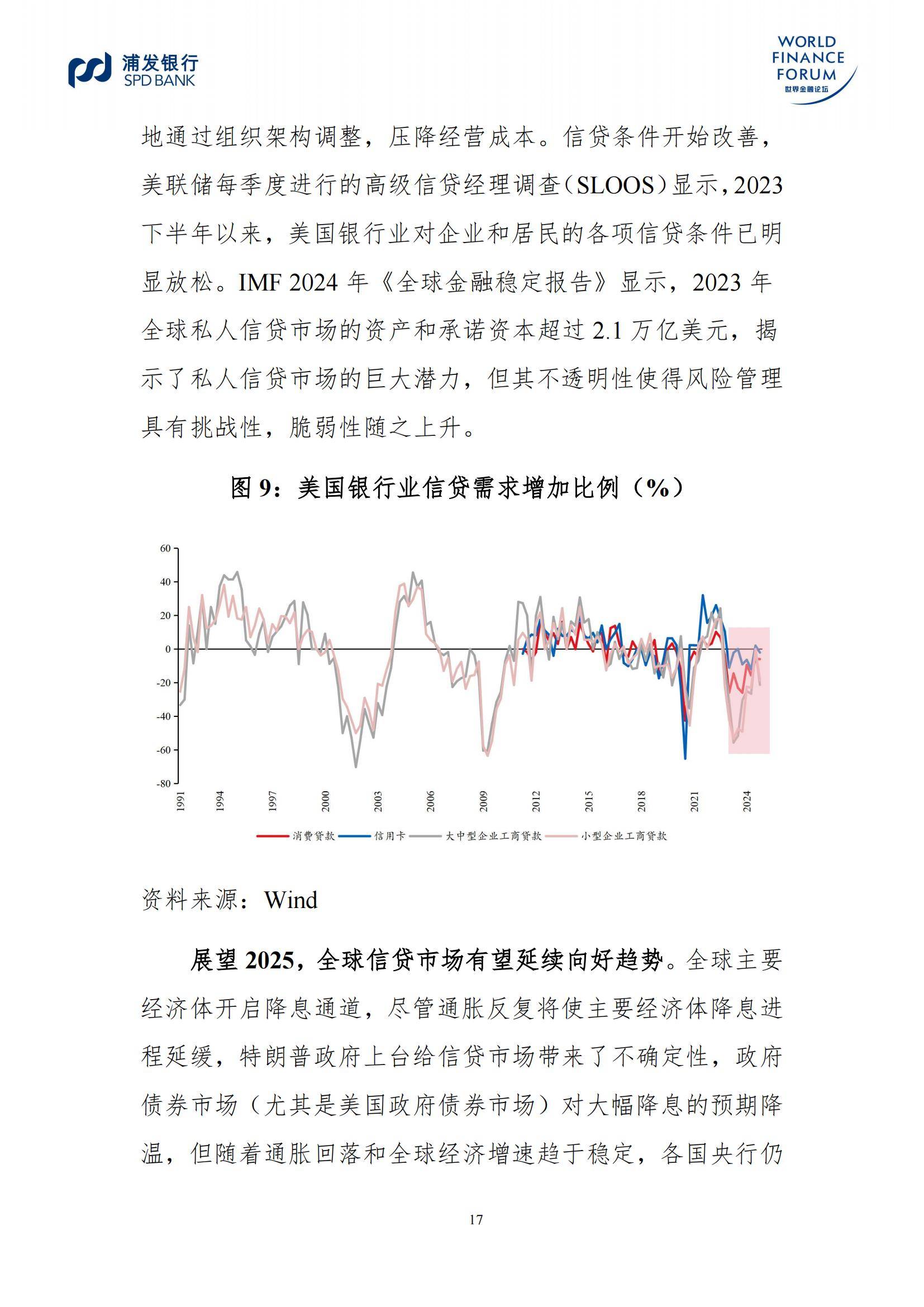 2025年全球经济复苏趋势是什么？全球经济复苏趋势与政策调整方向-报告智库