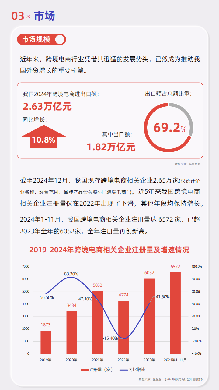 头部私募仓位高企 中期策略研判更趋积极