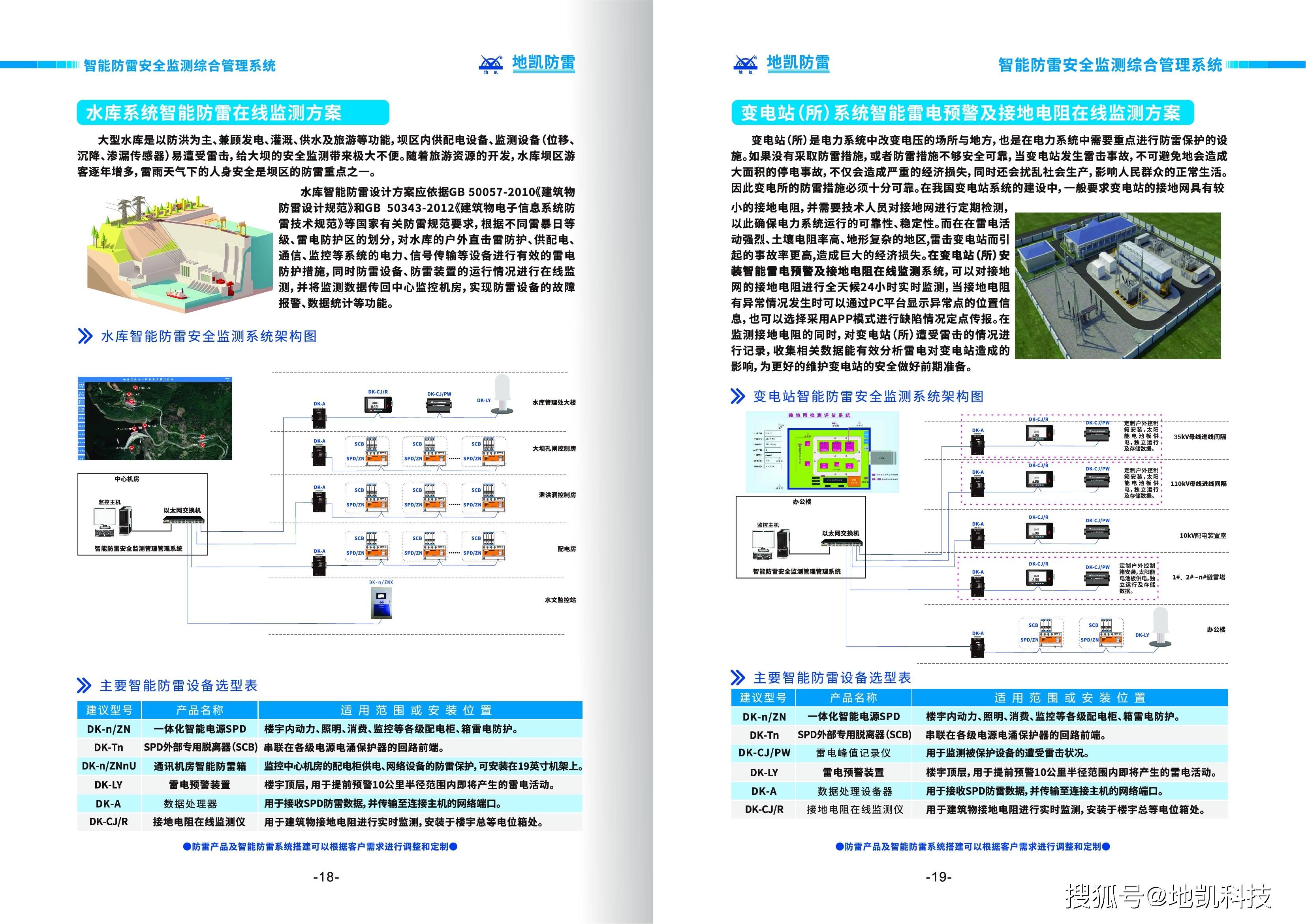 部署建造智能防雷监测系统的行业方案
