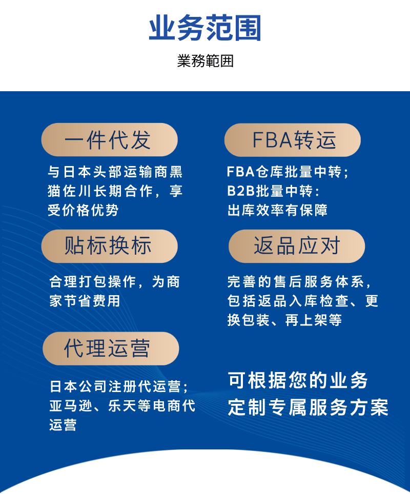 亚马逊日本=亚马逊日本站推出次日达