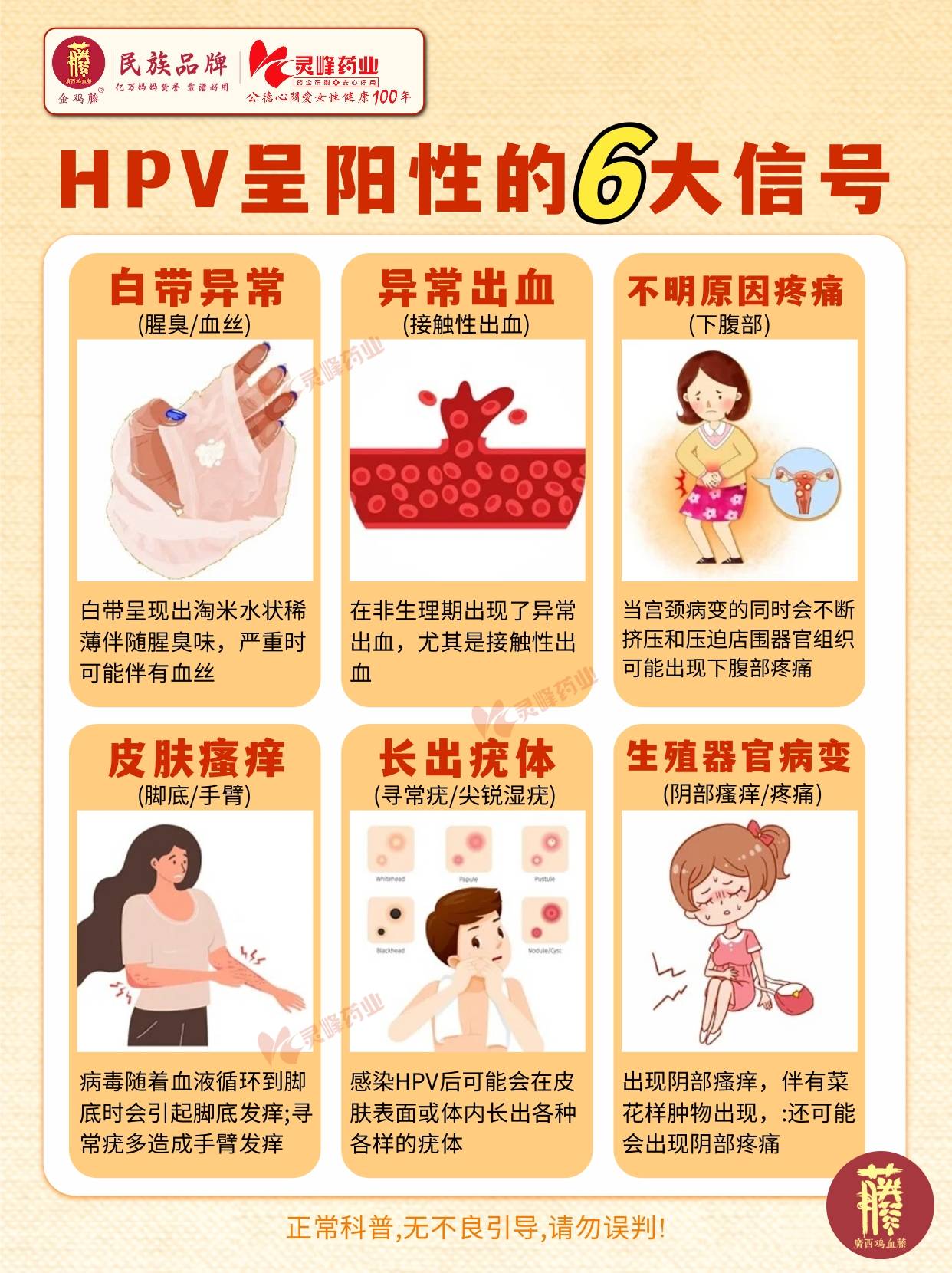 女孩子必知的hpv科普知识