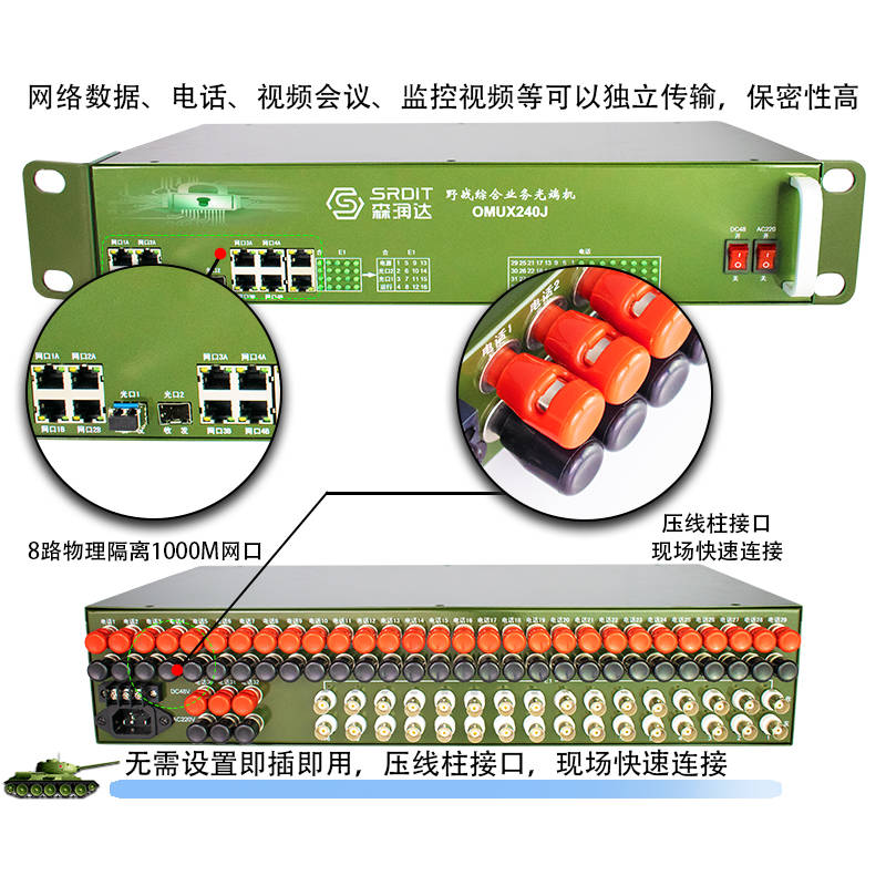 综合业务光端机-光纤通信传输设备