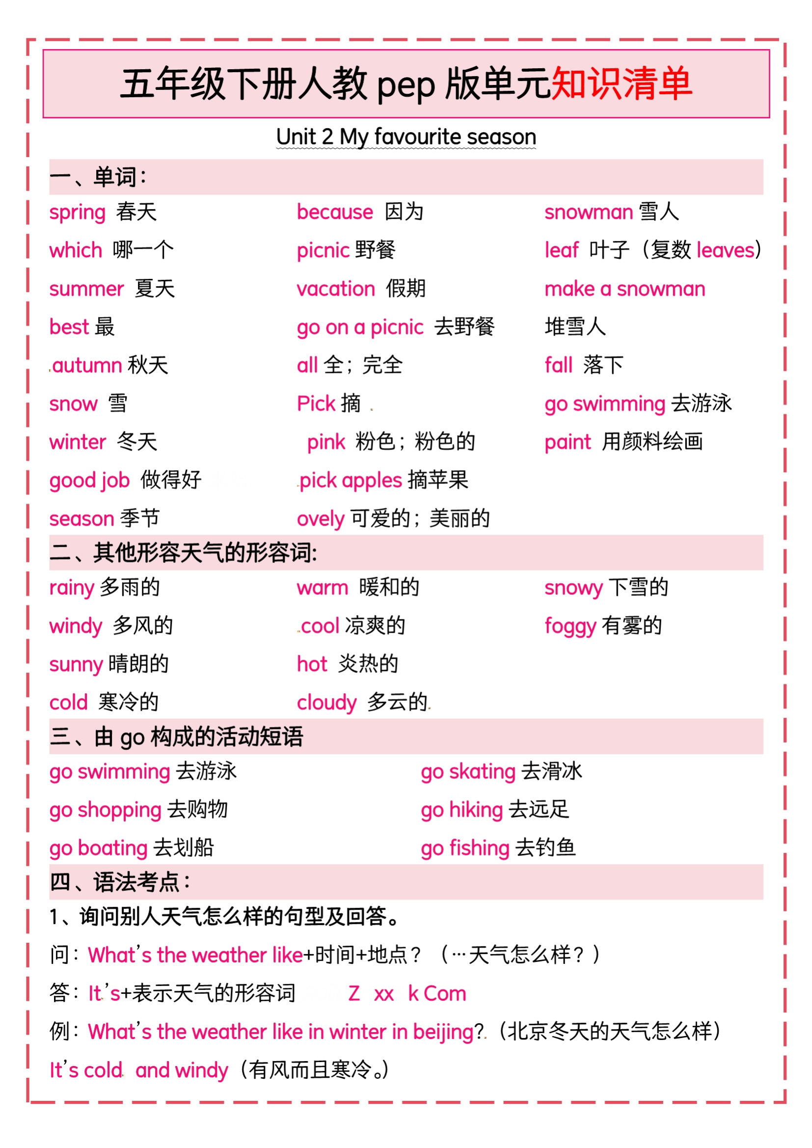 五年级下册人教pep版单元知识清单（电子版可打印）_搜狐网
