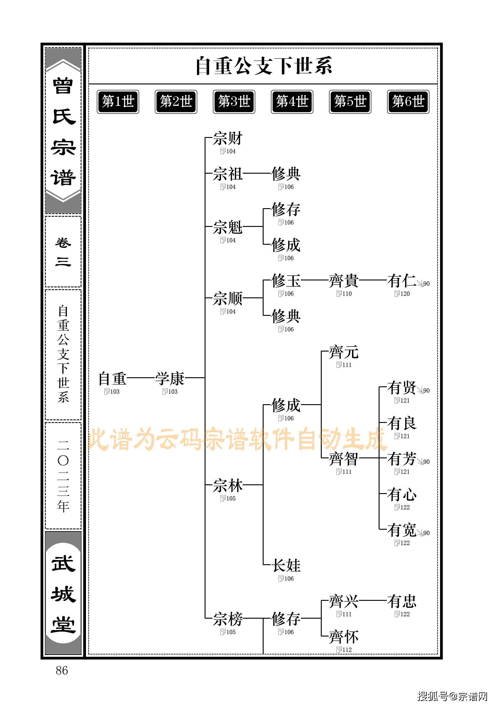 曾氏宗谱:郡望与堂号背后的寓意