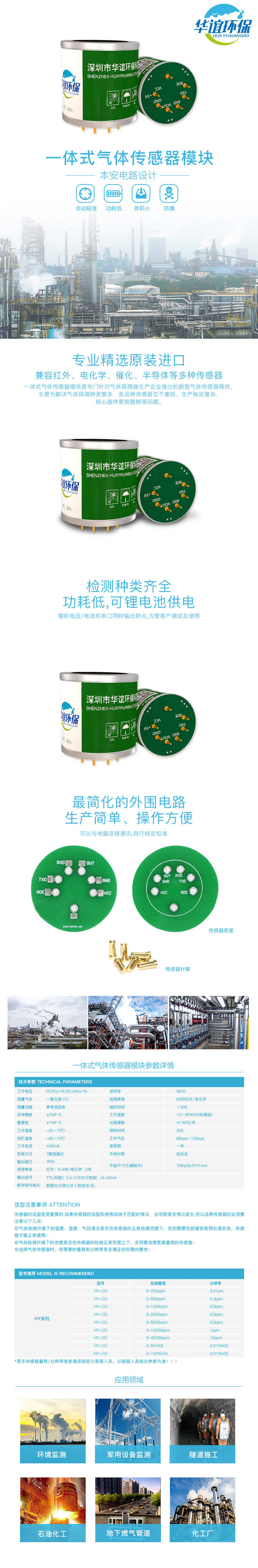 该传感器在新能源汽车电池安全检测中的应用?_搜狐汽车_搜狐网