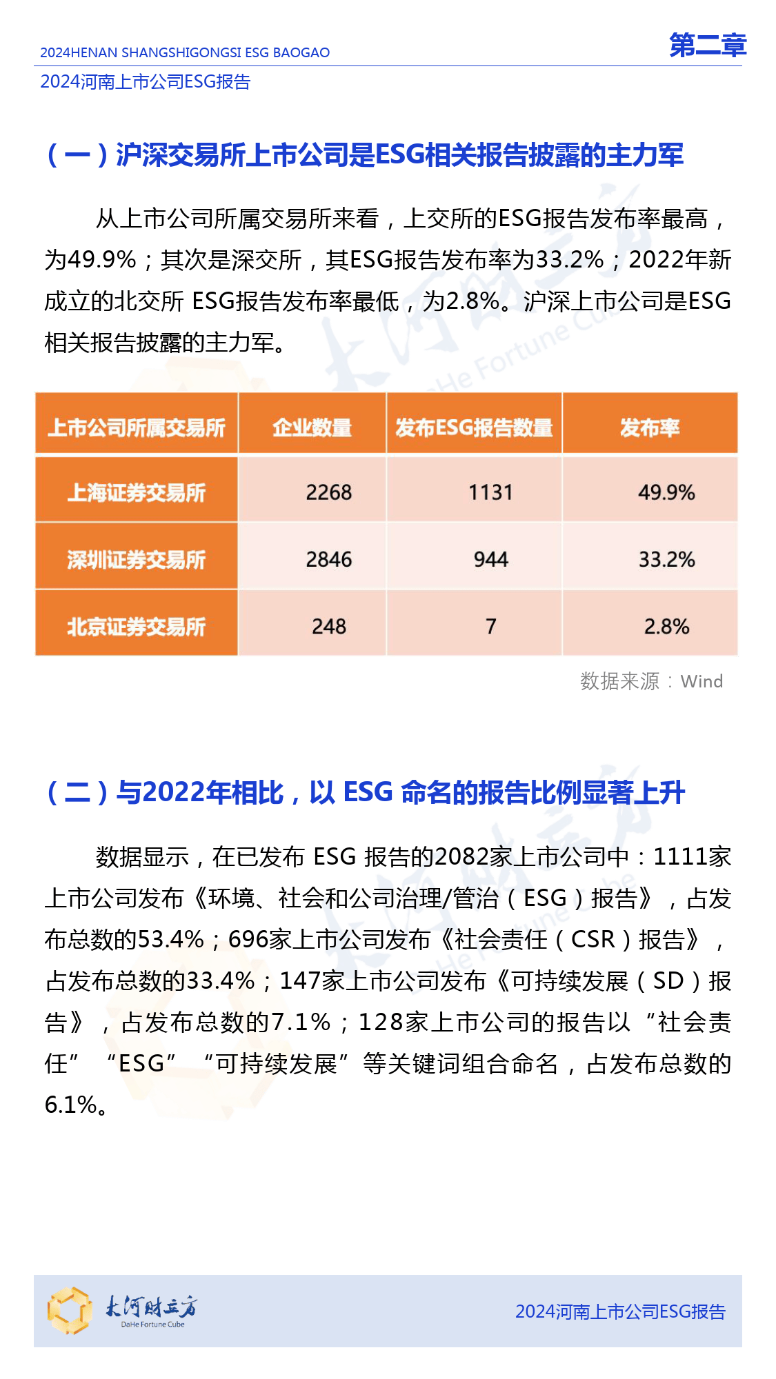 安永李菁：数字化手段推动上市公司ESG信息披露提质增效