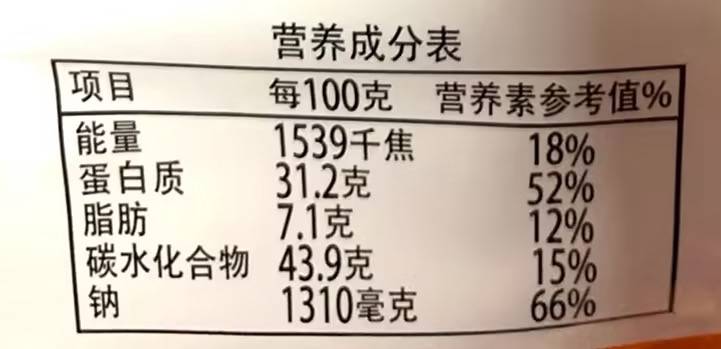 您知道如何检查零食成分列表吗？