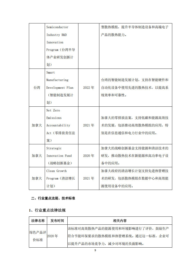 散热模组_AI赋能散热技术_中国散热模组市场研究报告 2025