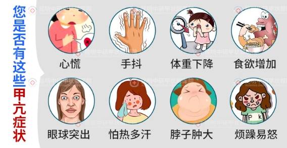 [Kunming Zhongyan甲状腺医院]对于甲状腺功能亢进症