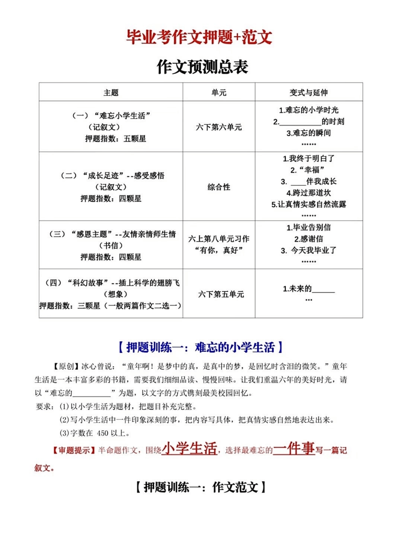 包含小升初语文提升资料！中等生提分，实用的词条