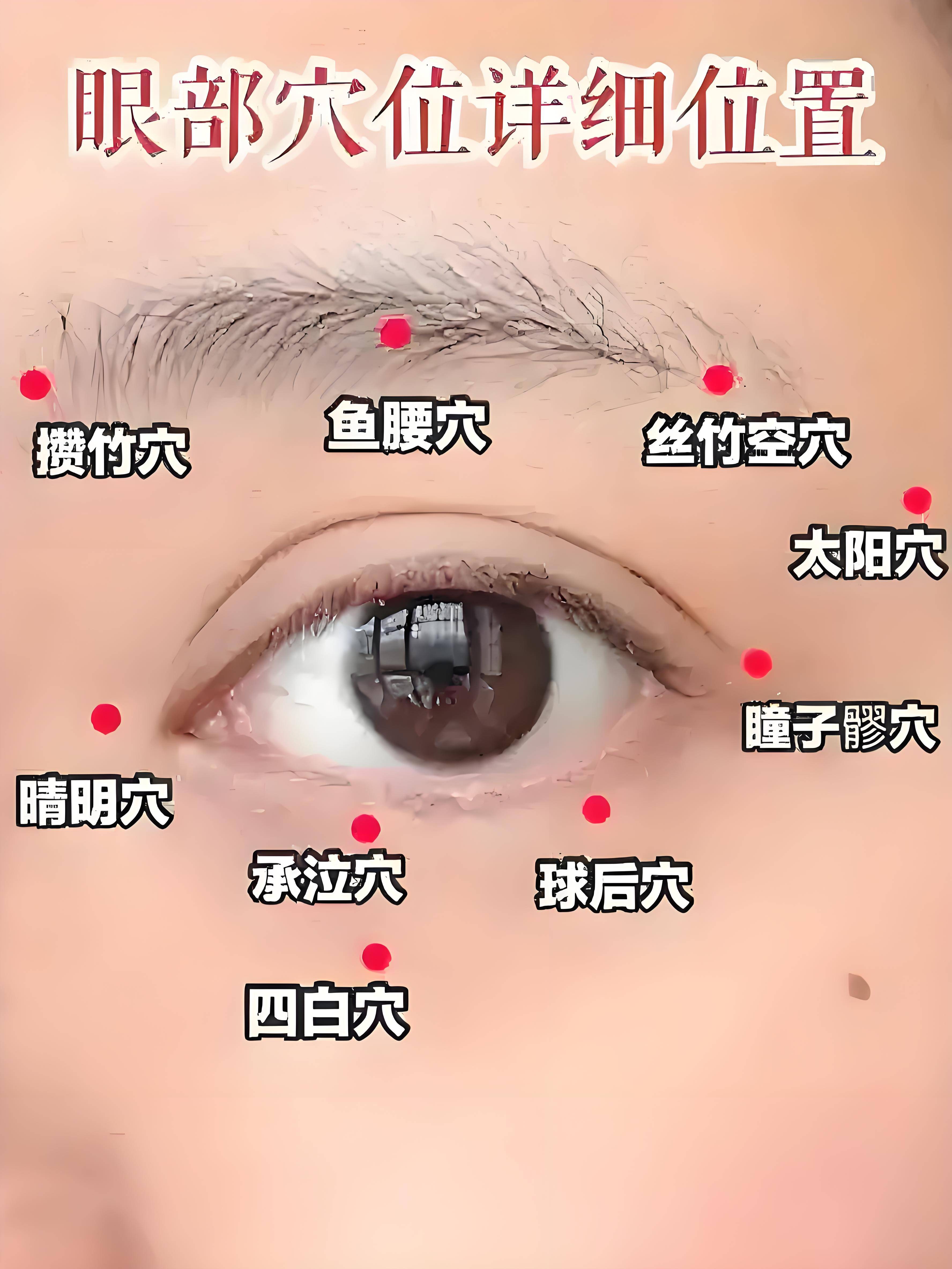 中医护眼"组合拳":为儿童视力健康构筑坚实防线