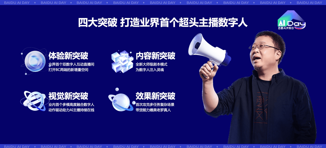 数字人将重塑直播电商行业