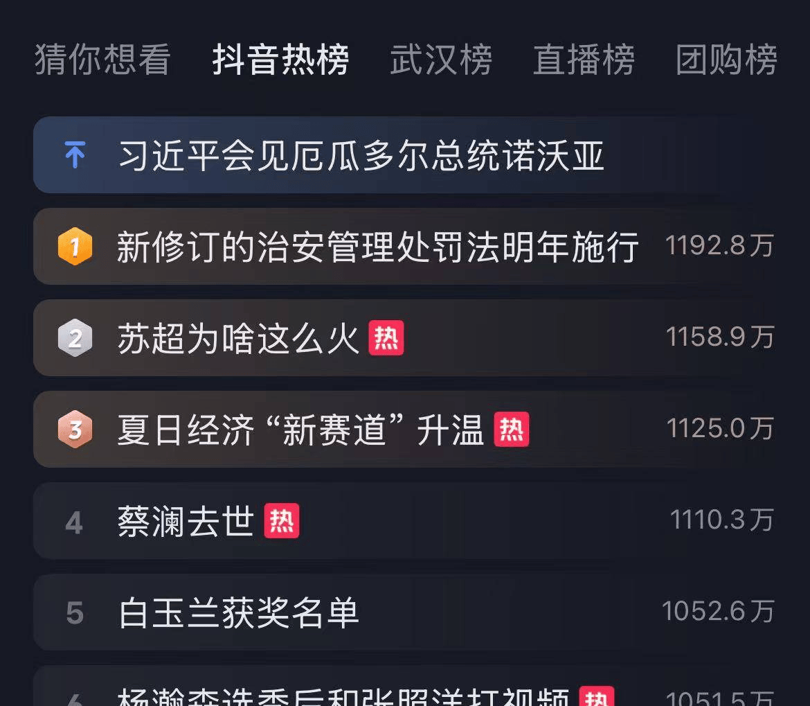 抖音关键词热度查询工具=抖音关键词热度查询工具下载