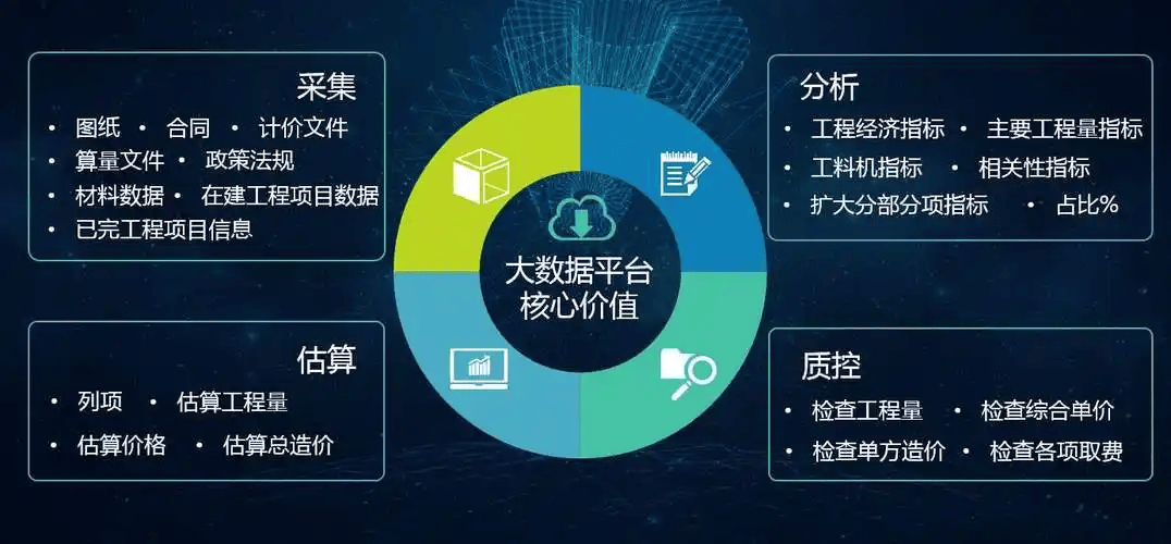 图片[12]-如何做营销分析总结？这份全流程指南请收好-中小企实战运营与营销工作室