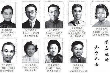 梁启超妻子李蕙仙拉他进到佣人房中:今晚你住这里