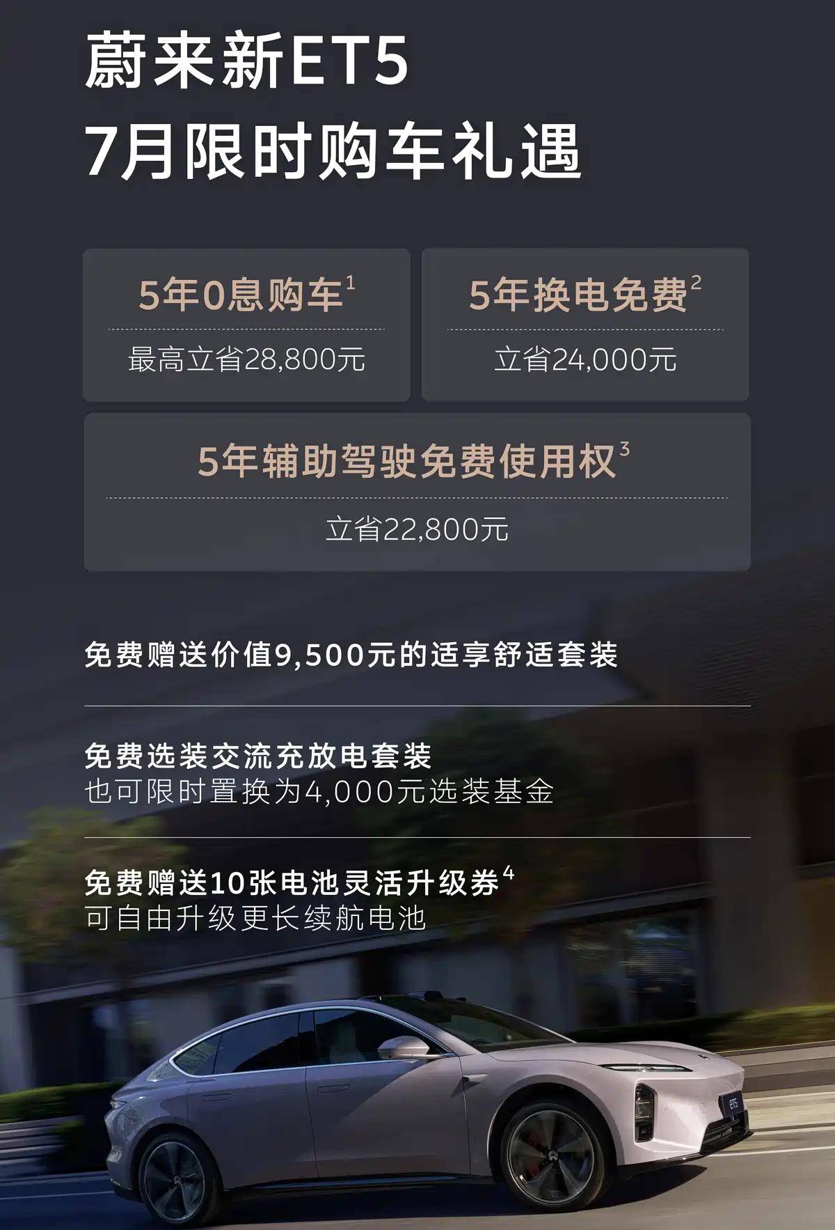 5年免息/5年免费换电/至高省3.5万元 蔚来推7月限时购车礼遇