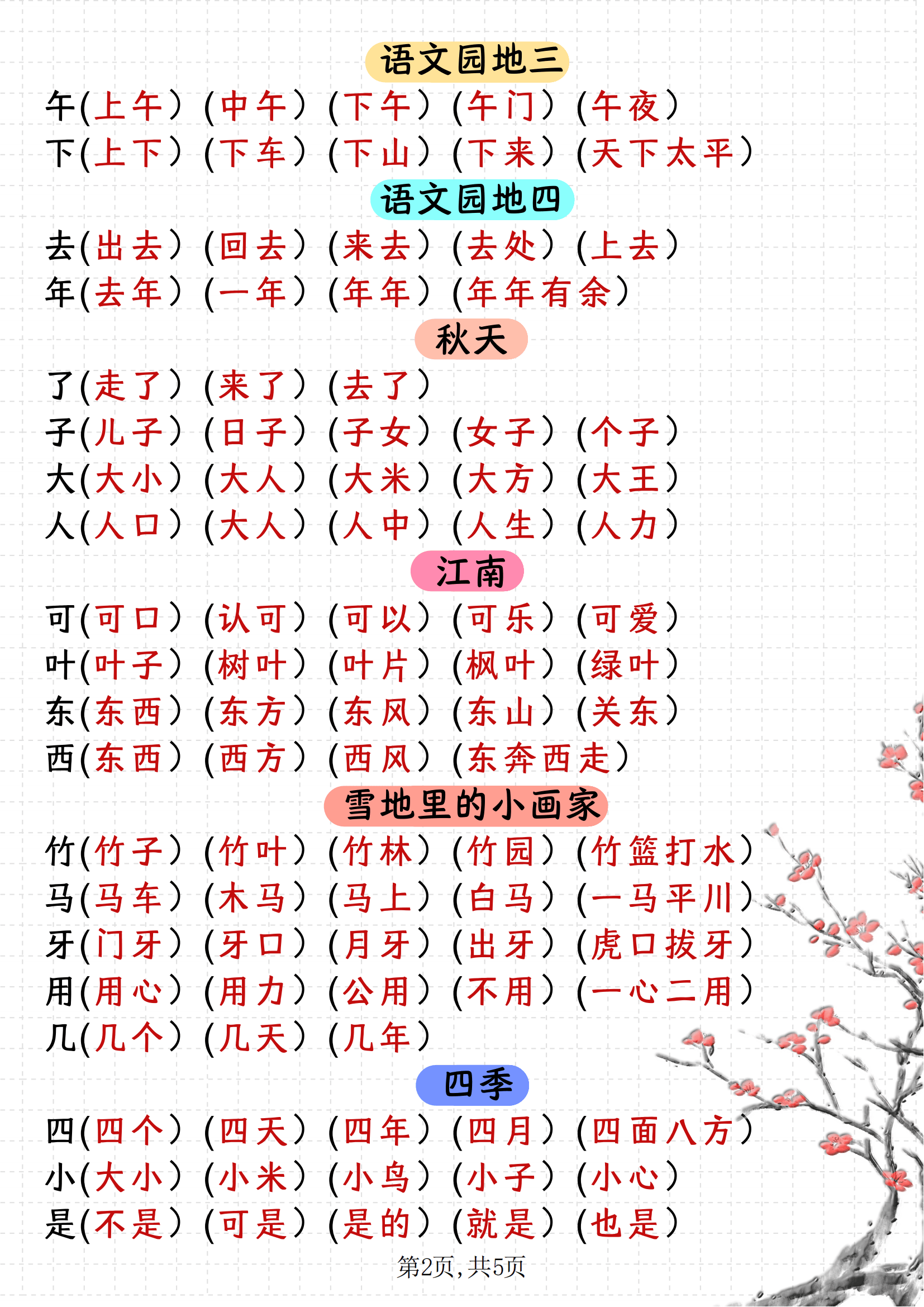 （一）语文（120条）的简单介绍