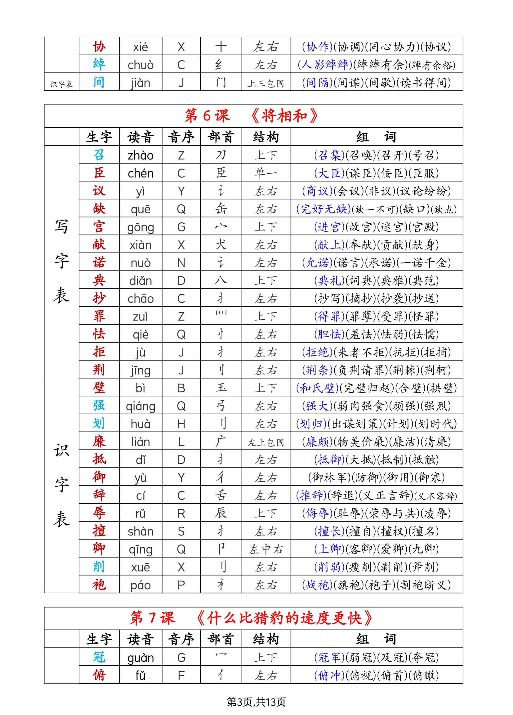五年级语文上册生字注音,组词