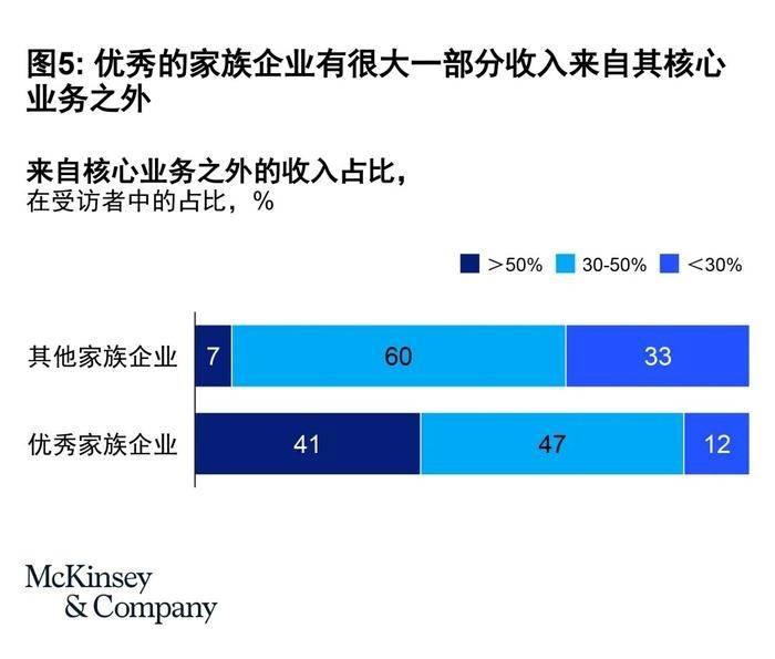 “狗血内斗”已成全球豪门的基本戏码？-锋巢网