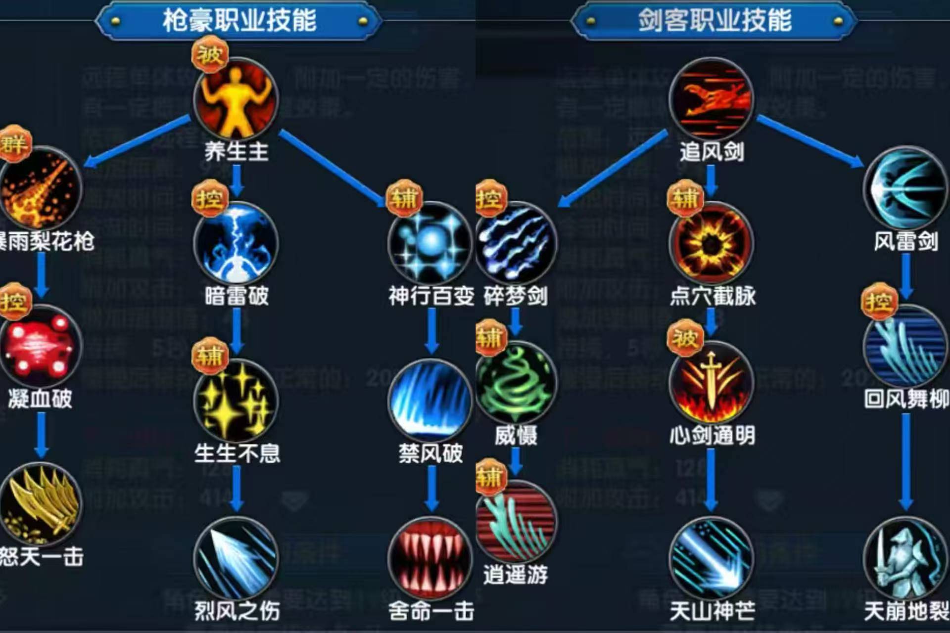 《武林外传:十年之约》职业(游侠篇)全解析,加点制霸武林!