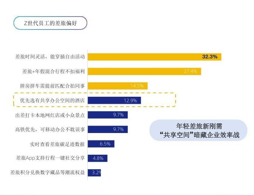 “会议经济”消亡后的众生相-锋巢网