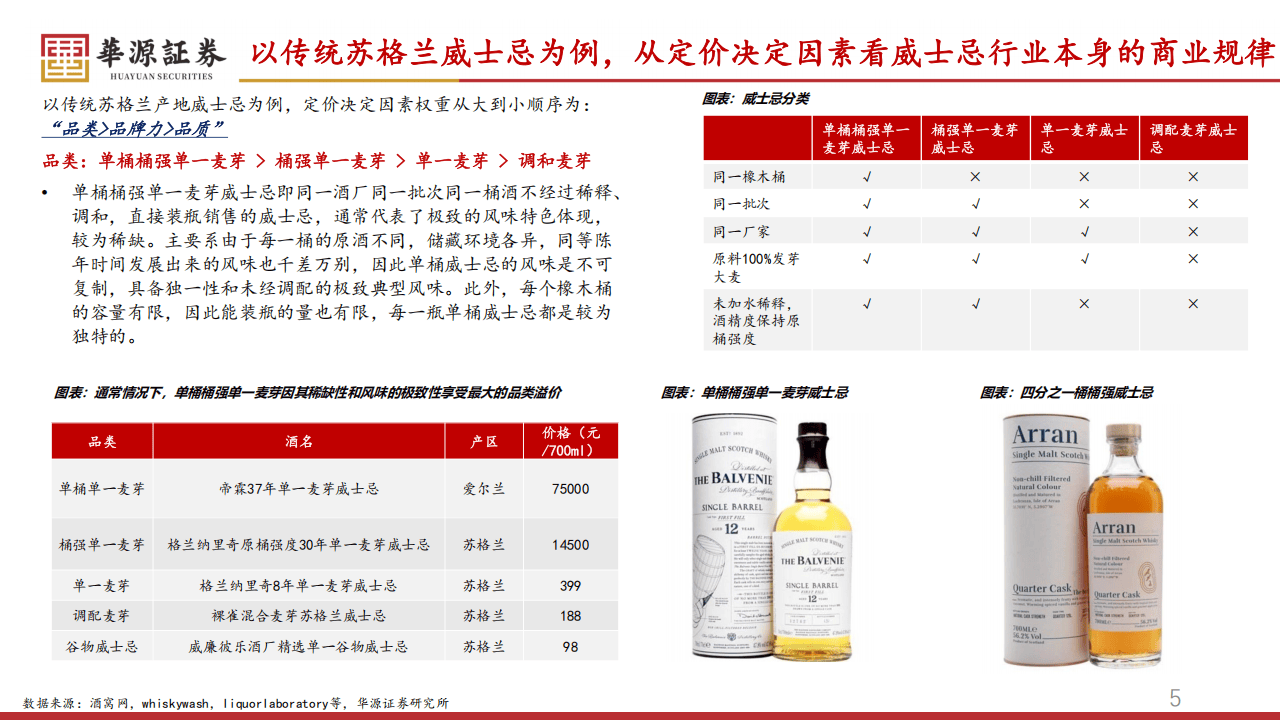 台湾威士忌酒厂_威士忌台湾_