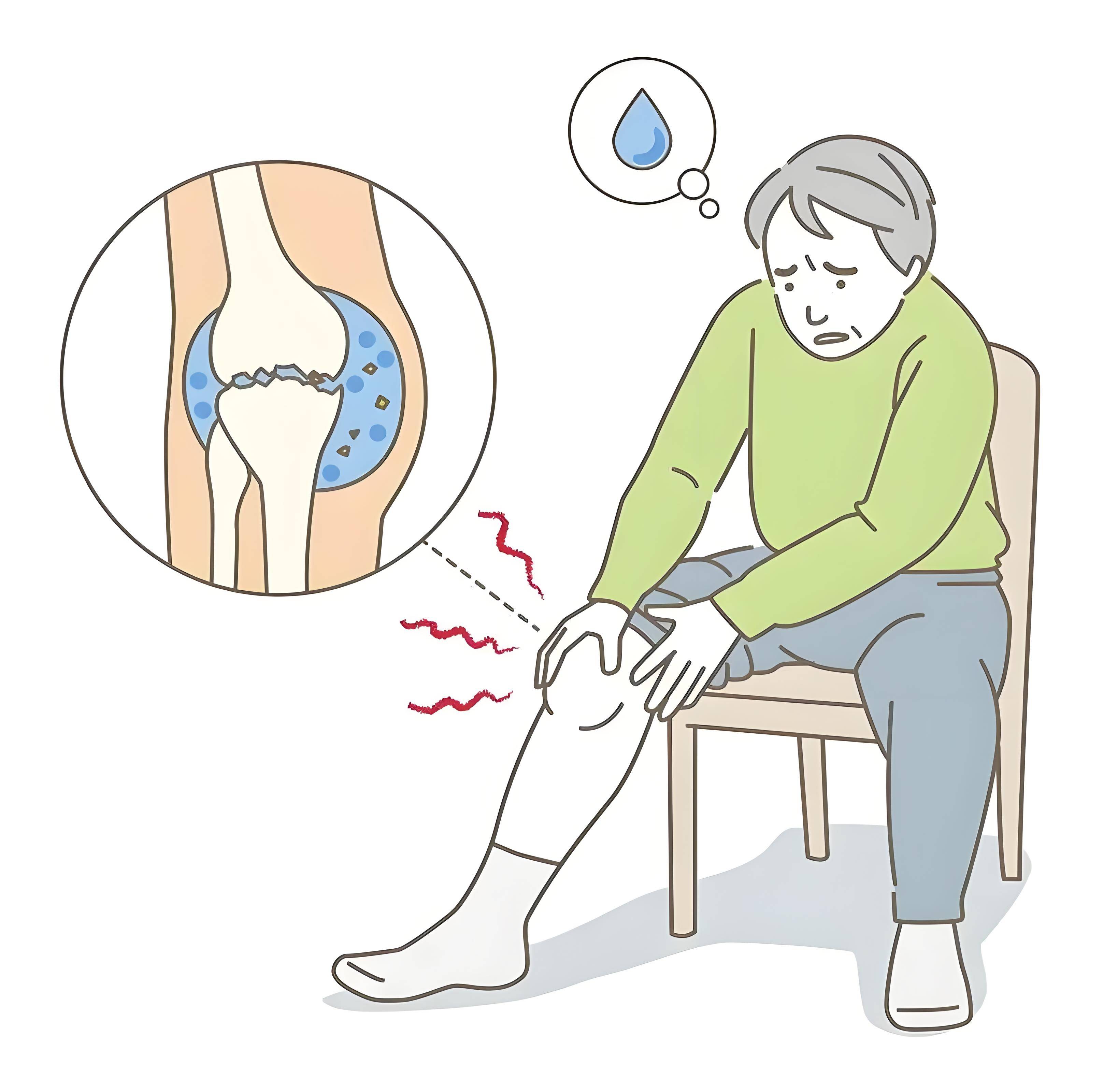 滑囊炎:藏在关节里的"隐形炎症",如何识别与应对?