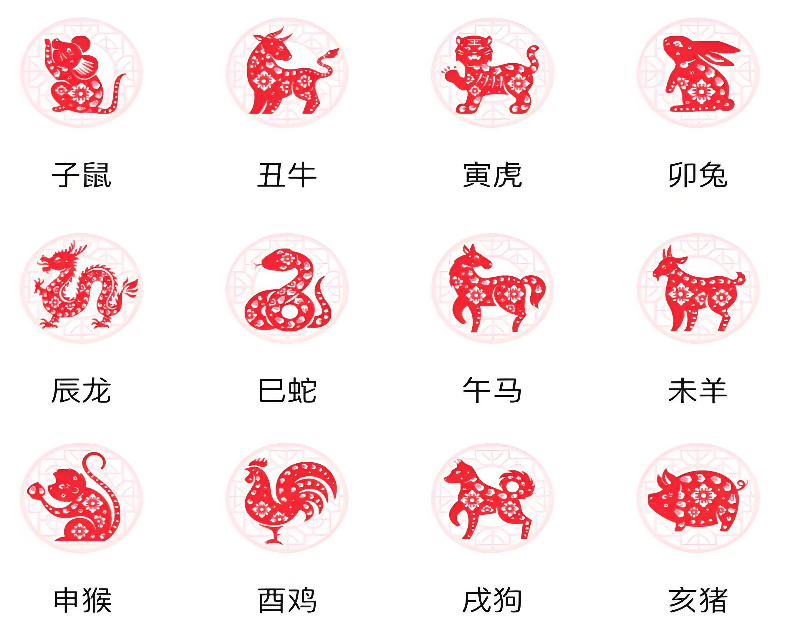 十二生肖的"隐藏技能":每个生肖都有超能力?