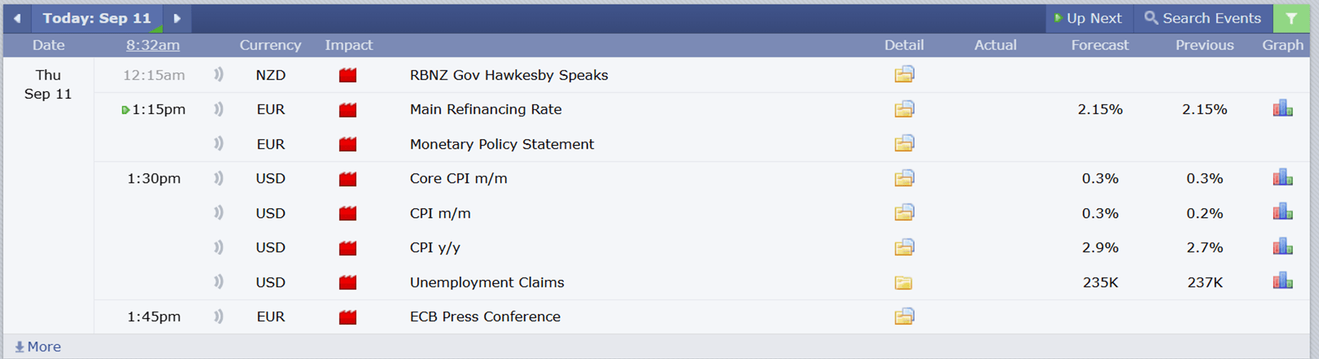 AvaTrade爱华每日市场报告 2025-09-11（满满干货）爱华DSL的详细介绍与电路图，
