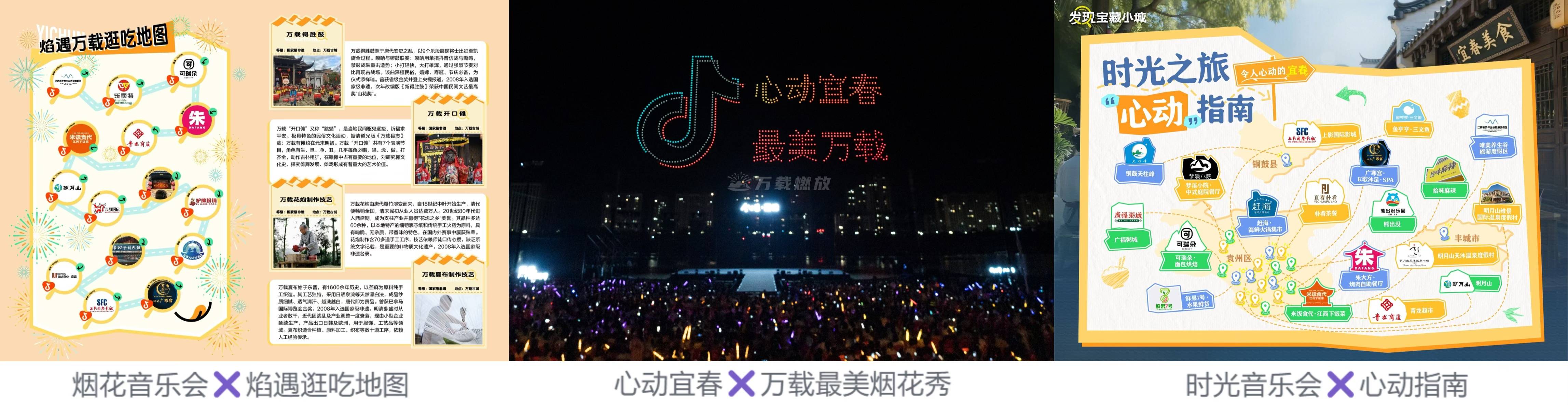 「心动宜春」圆满收官：赣西宝藏小城以烟火诗意勾勒文旅新图景
