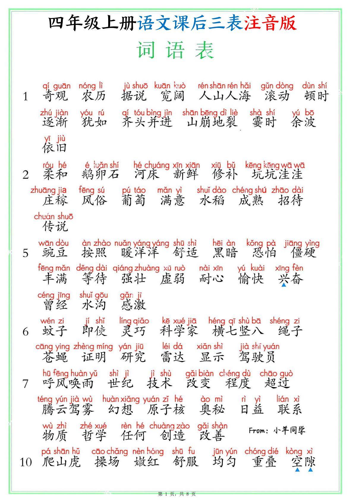 四年级上册语文课后三表注音版
