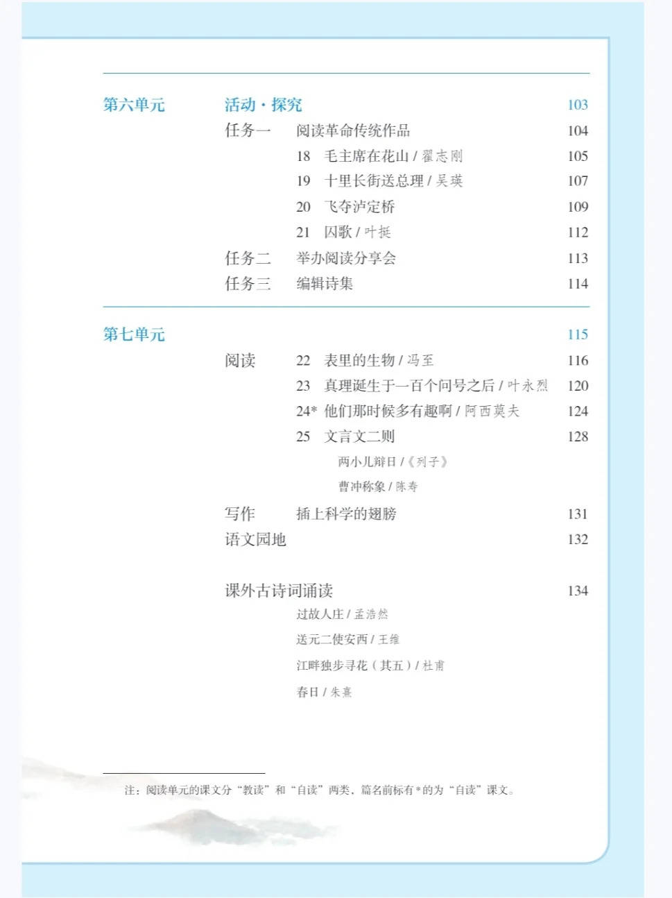 六年级语文书上册版电子书(六年级语文书上册电子书课本)  第2张