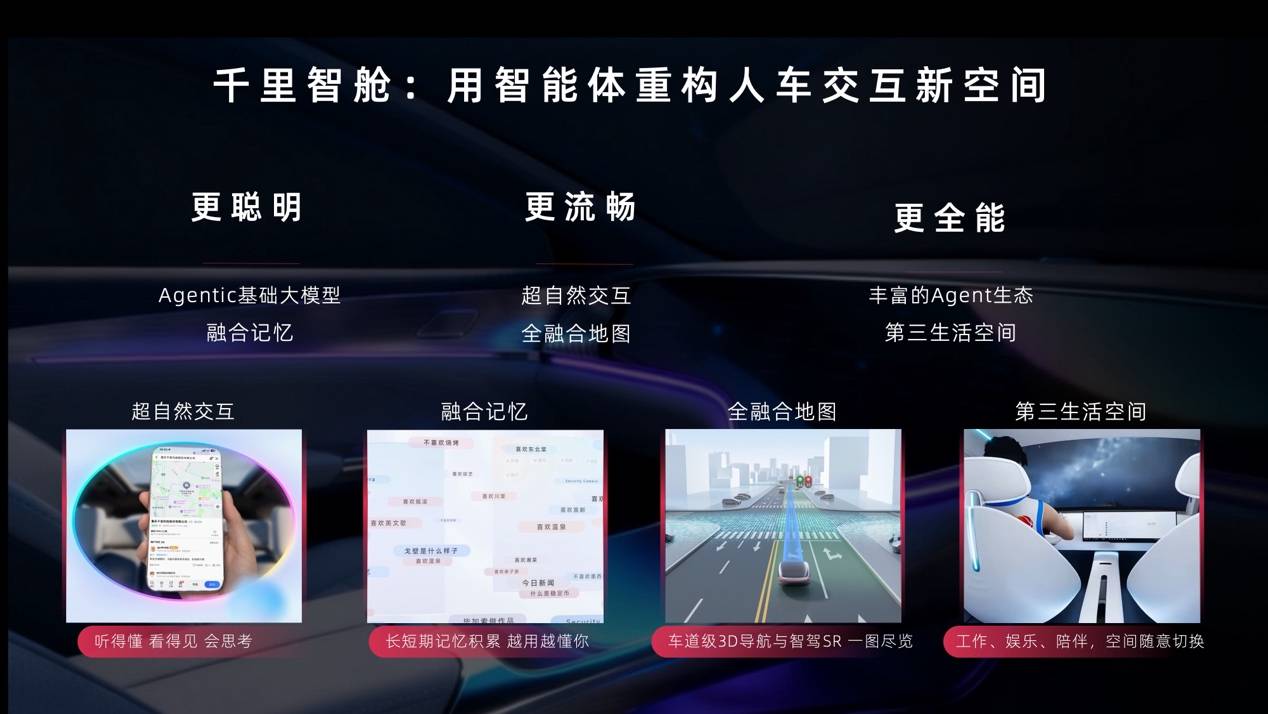 《聚焦“AI+”，千里科技品牌焕新发布“千里计划”》