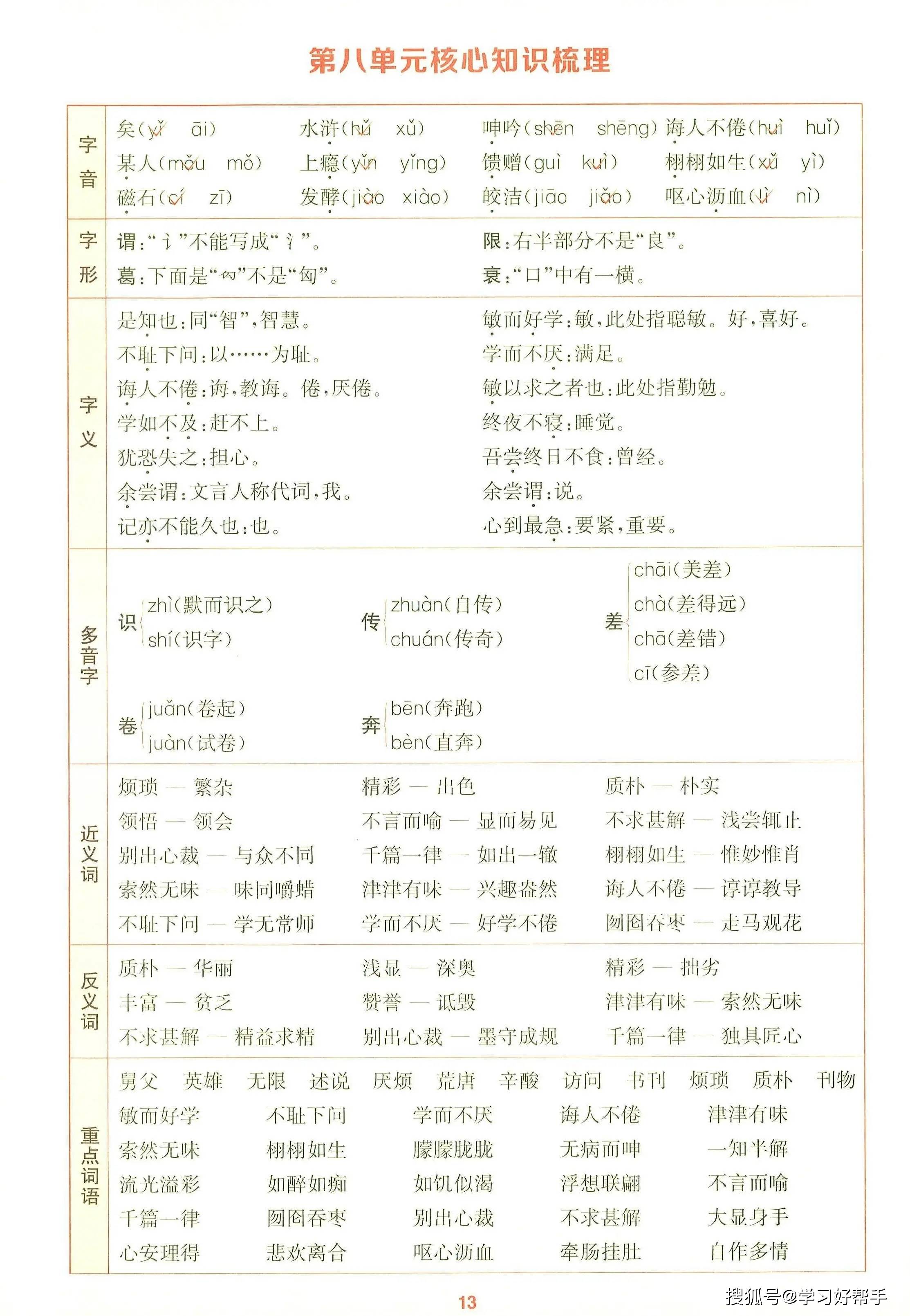 关于免费领！小学语文全年级资料包，无需转发的信息
