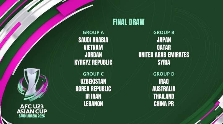 U23亚洲杯分组抽签：中国与澳大利亚伊拉克泰国同组